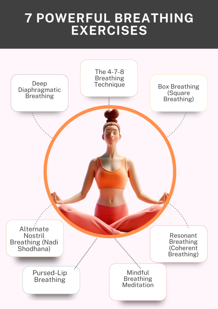7 Powerful Breathing Exercises for Instant Anxiety Relief, Stress Reduction, and a Healthier Wellness Lifestyle 3 7 Powerful Breathing Exercises for Instant Anxiety Relief, Stress Reduction, and a Healthier Wellness Lifestyle