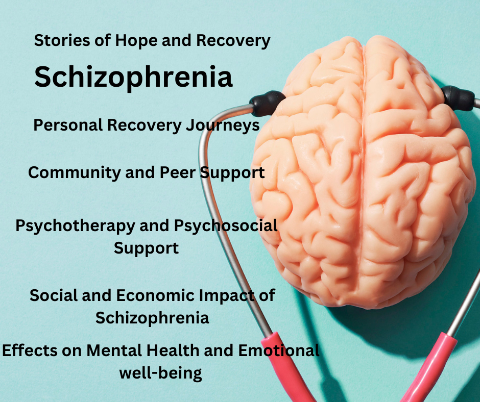 What Is Schizophrenia? The Complex Reality of Schizophrenia: Know to overcome One of Mental Health’s Biggest Challenges 4 The Complex Reality of Schizophrenia